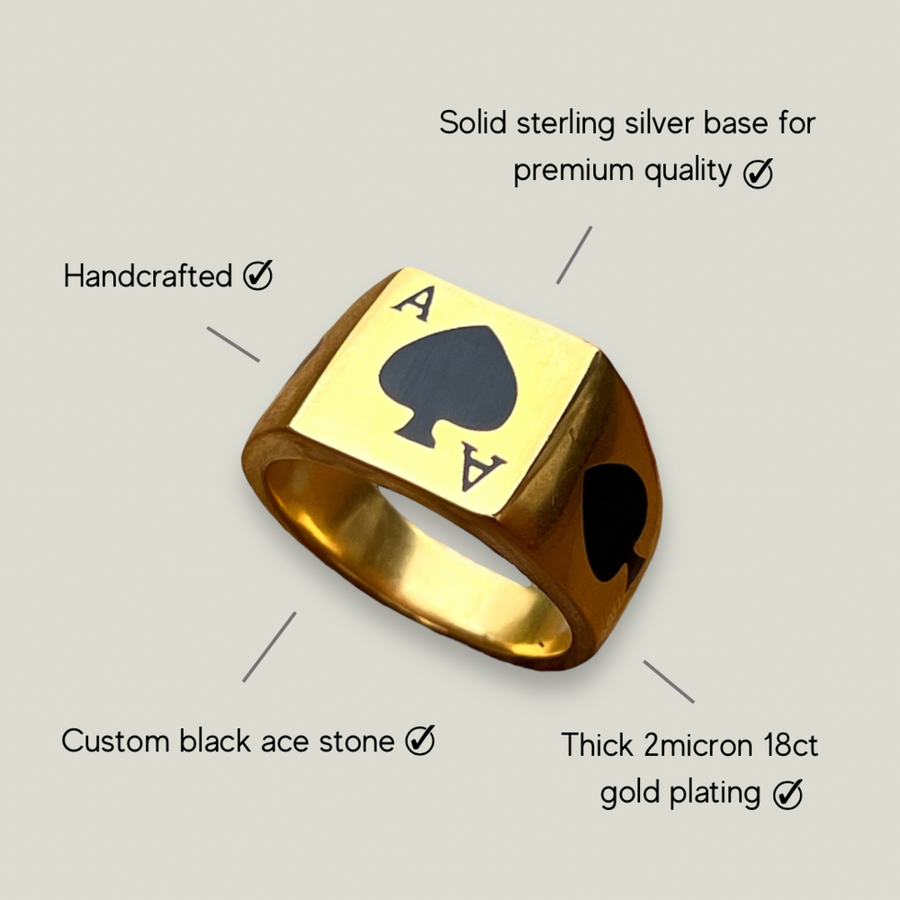 CARD RING WITH BLACK STONE IN GOLD